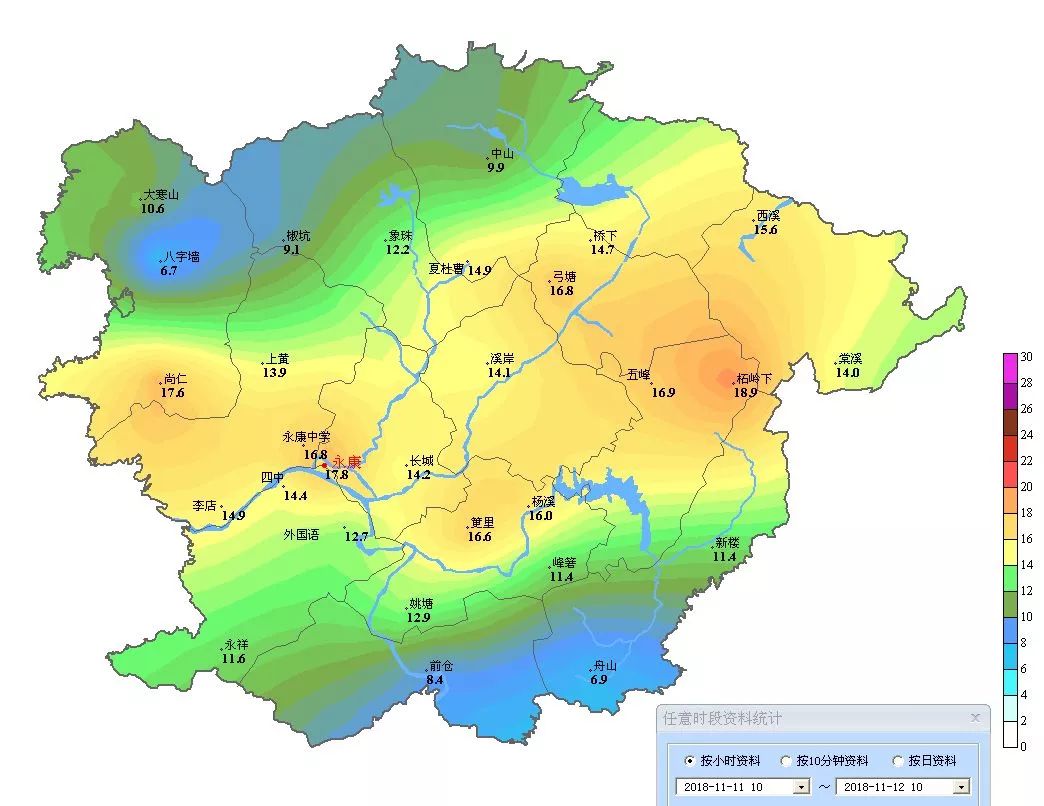 永康娃注意!雨雨雨 降温已打包发货!除此之外,这个月还有.