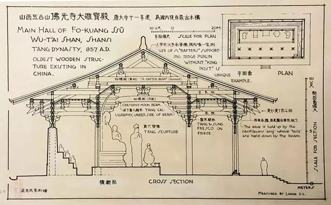 隋唐人口户数_人口普查(3)