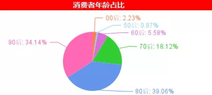 晋云人口_今日缙云 2017年末缙云县户籍人口46.89万人 缙云要买房的速看 下个月(3)