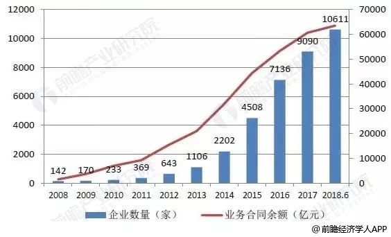 公司的债券利息属于gdp吗_樱花秒速五厘米