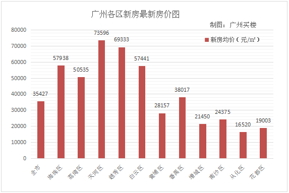 澳门客家人口数量_澳门的人口数量变化(3)