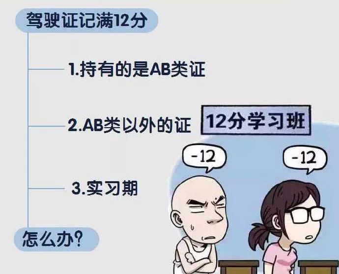 驾驶证记满12分怎么办?