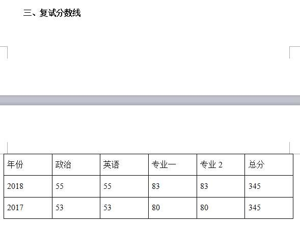 希腊数字