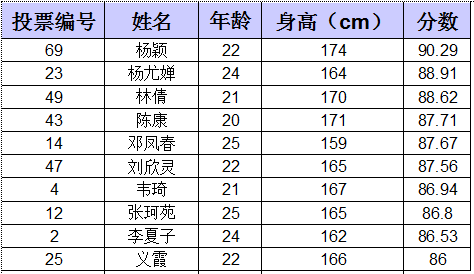 富川县人口数_富川县