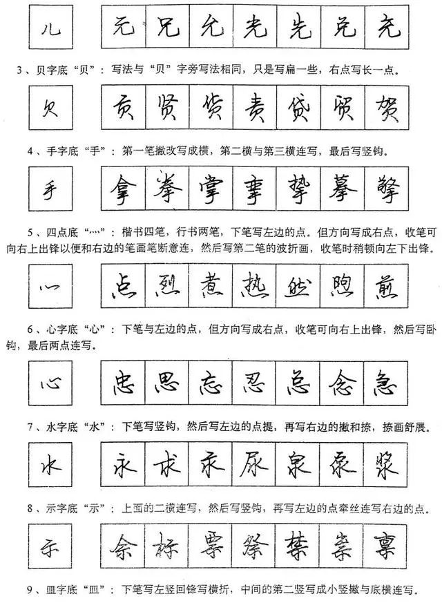 行书笔画,结构有一定的伸缩性,形态又多变化,丰富奇彩,意到笔随,可塑