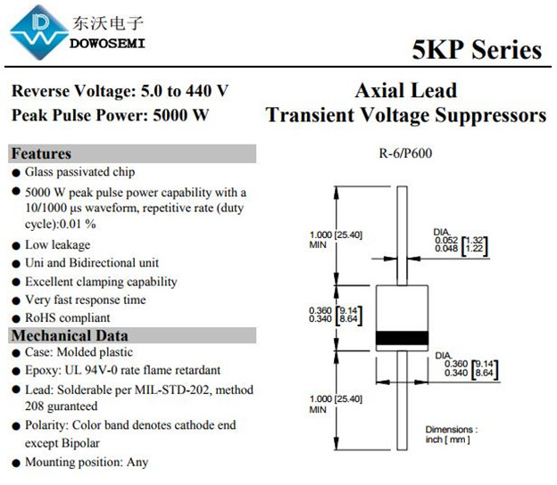 5KP65CA大功率TVS二极管(图1)