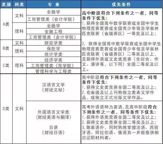 阿拉伯语招聘_新天方招聘阿拉伯语外教啦(2)