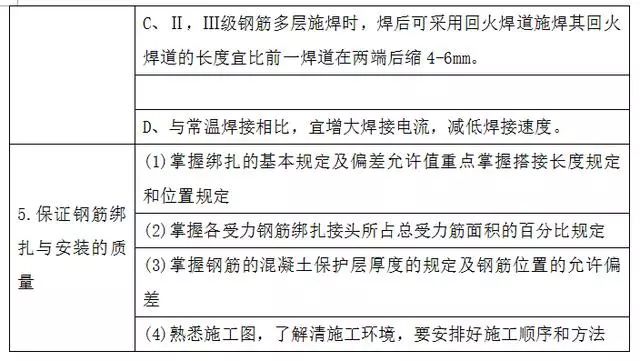 钢筋翻样招聘_钢筋翻样如何做到精细化管理 中建七局专家建议这样做(4)