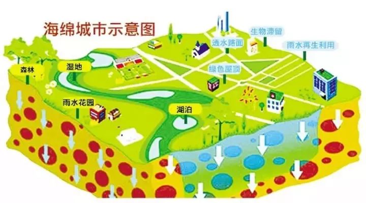 昆明市区人口_昆明市区地图(2)