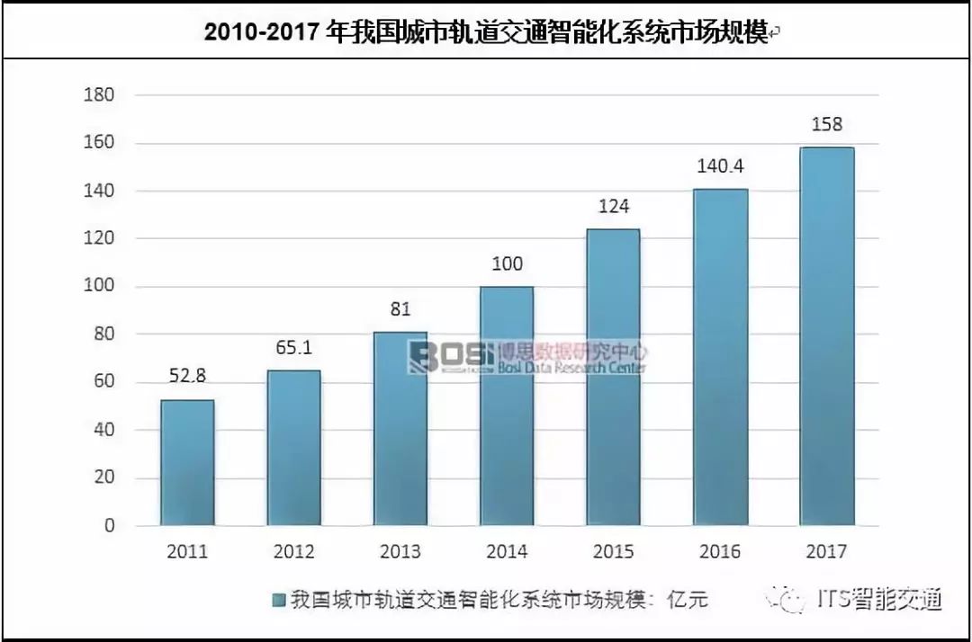 浅谈人口与环境_保护环境手抄报