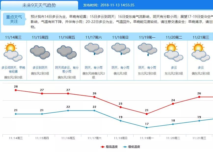 大岭山人口_大岭山人速看,工资最高的10大行业曝光