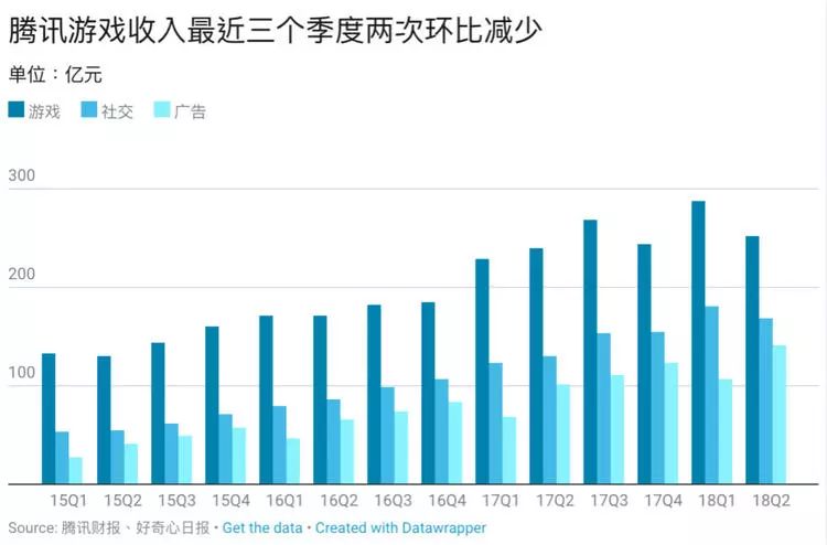 单季gdp是同比还是环比_央行发布宏观经济分析报告 通胀预期有所显现