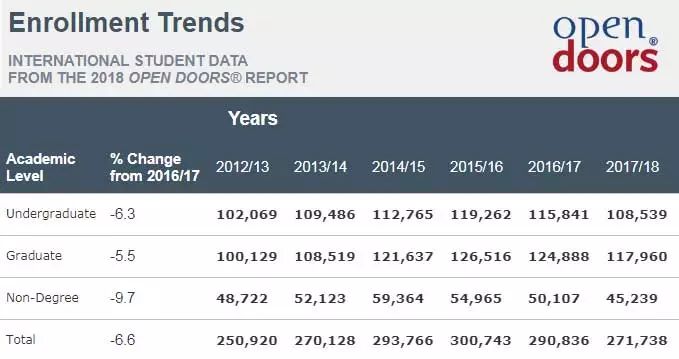 中国GDP美国有好多人口_美国和中国gdp(2)