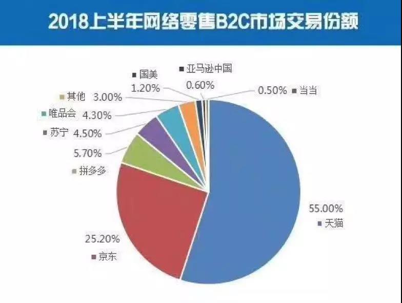 100万亿gdp的创业机会挑战_GDP首超100万亿,2020全年经济数据速览