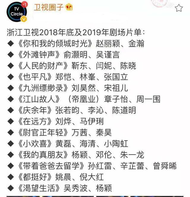 浙江衛視浪費了趙麗穎這張好牌，明年靠《人名的名義2》翻身？ 娛樂 第3張