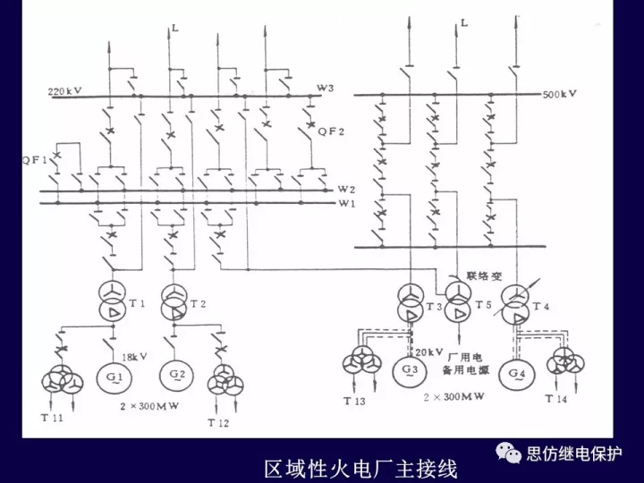 70接线端