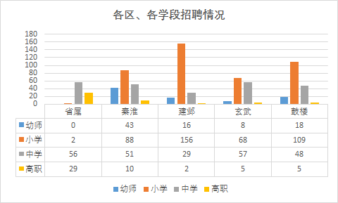 2019南京人口发展报告_南京人口管理干部学院