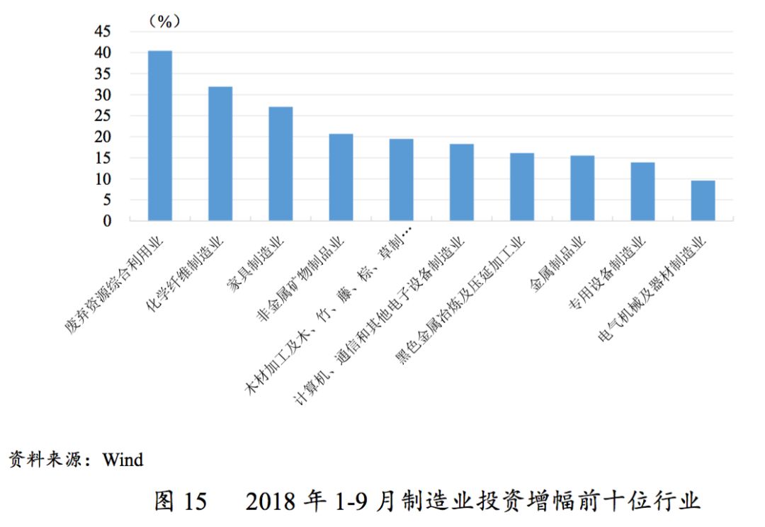 2018年第三季度经济总量_第三代哈弗h6图片