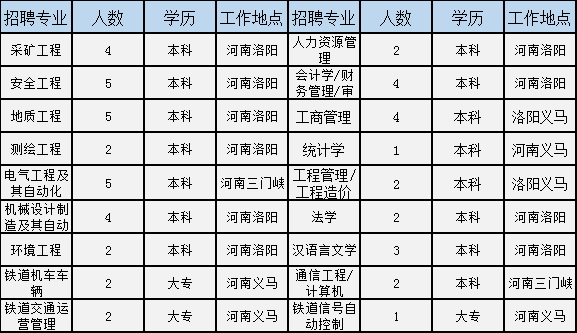 生产计划招聘_惠州招聘网生产计划经济师招聘信息公布