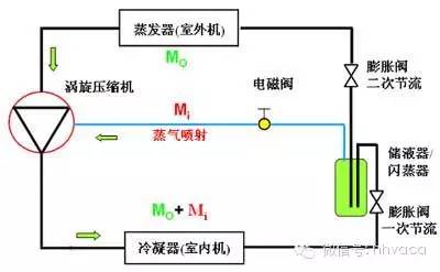 生食气什么原理_幸福是什么图片(2)