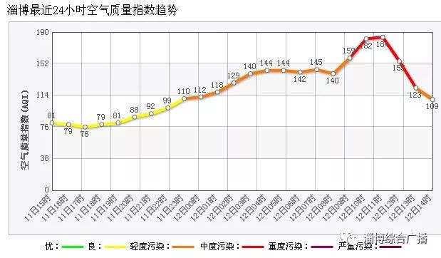 济宁gdp还能反超临沂_敢笑我穷 济宁临沂徐州,强势杀入2020年全国GDP60强(3)