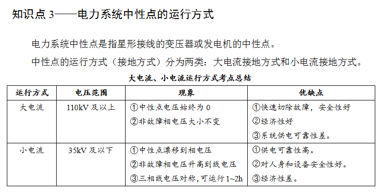 电力系统招聘_往届可报 电力系统招200人,全省有岗(2)