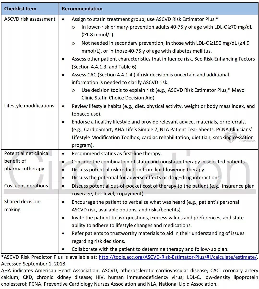 对于需要进行ascvd一级预防的40~75岁成年人,应在启动他汀治疗前