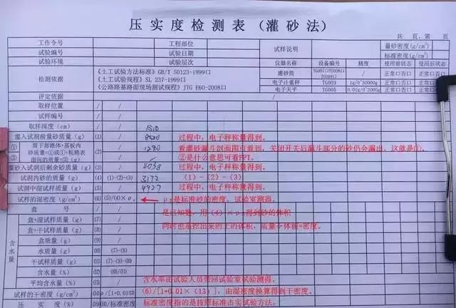 图文灌砂法测定压实度试验方法步骤