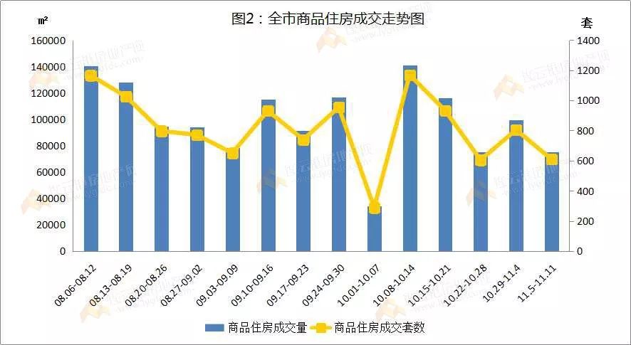 20年海州区GDP_海州经济开发区15 商业用地被 海蚨新媒体 拿下