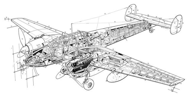 36张二战时期战斗机和攻击机内视图!第17天:bf-110飞机