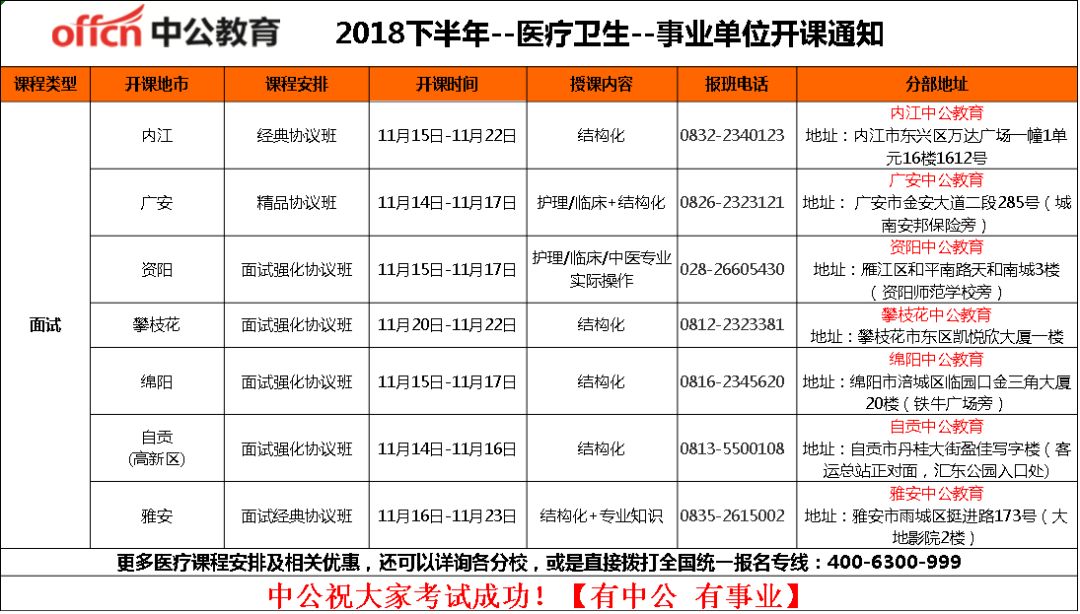 医院护士招聘_医院招聘彩页 宣传 护士 广告设计(3)