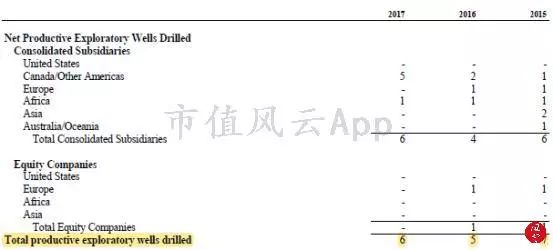 埃克森美孚：极度专注股东回报的“私人帝国”能否王者归来？