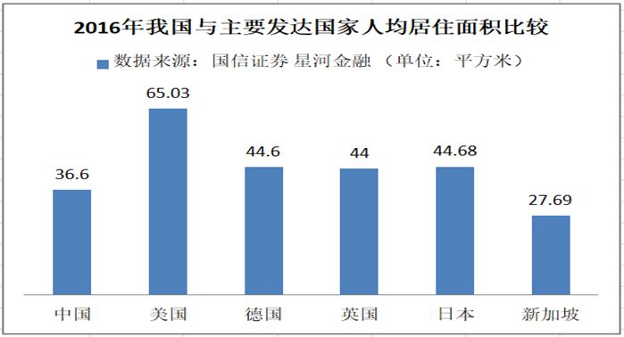 一个城市怎么算人口老龄化_人口老龄化图片(2)