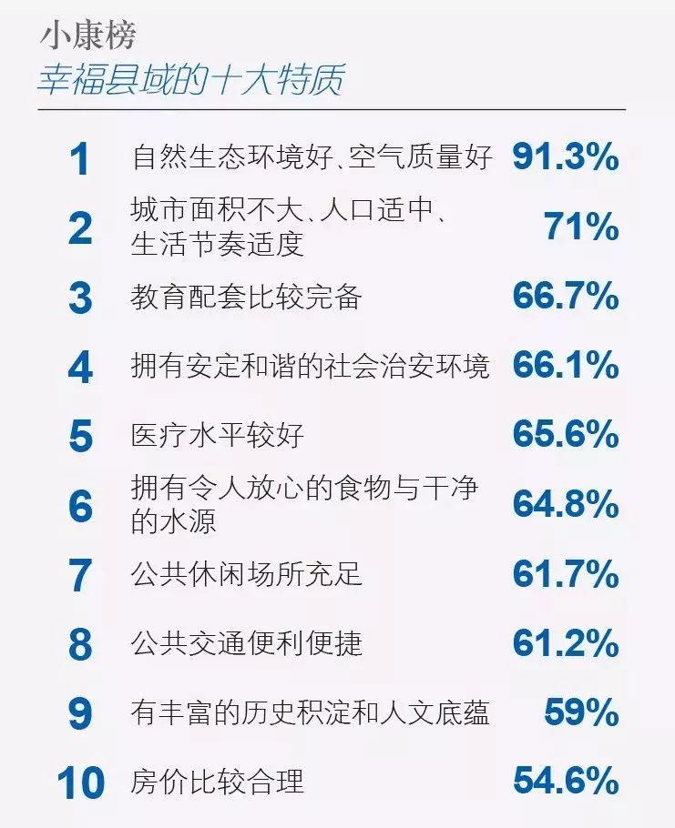 余姚人口_余姚人口净流入排名江浙县级市前列(3)