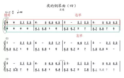 钢琴简谱初学_卡农钢琴简谱初学版(2)