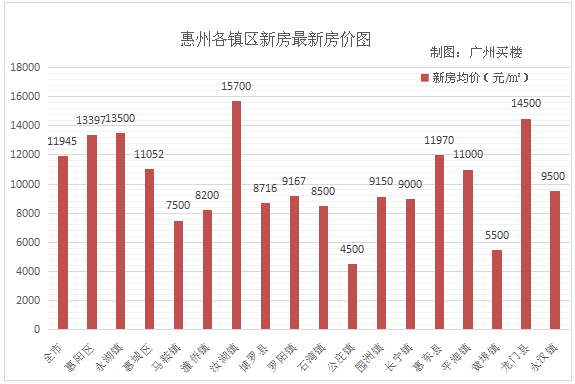 澳门人口统计表_澳门人口普查漫画(3)