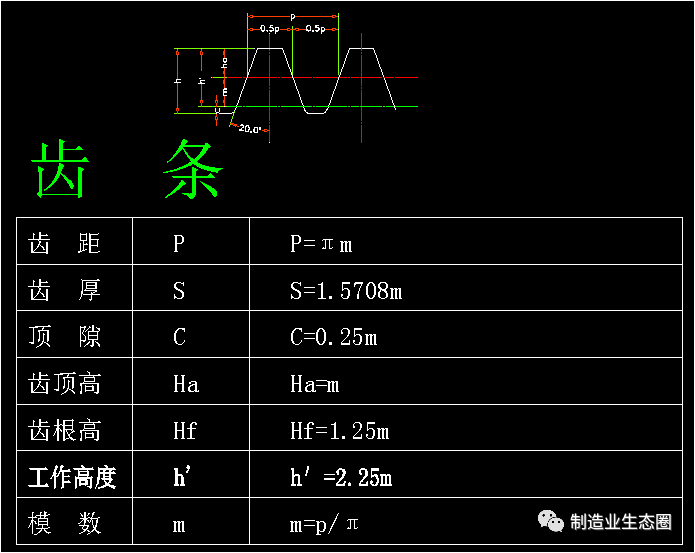 加工直径18米的超级大齿轮,开眼界!