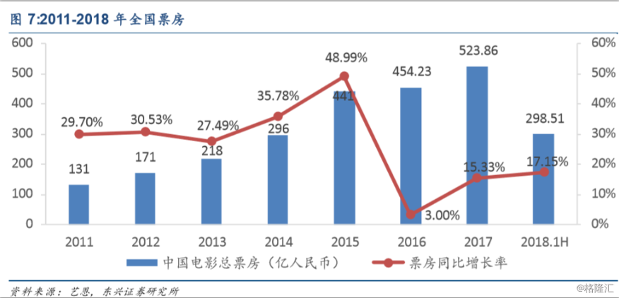 安徽提前完成13五经济总量_安徽工业经济技术学校(2)