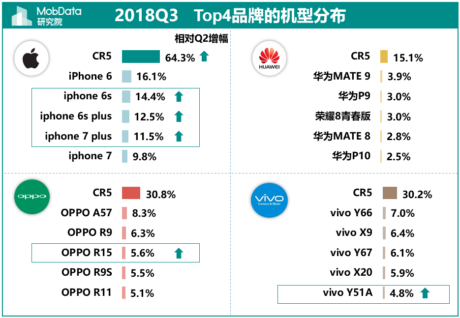 无房人口比例_无房证明样本图片