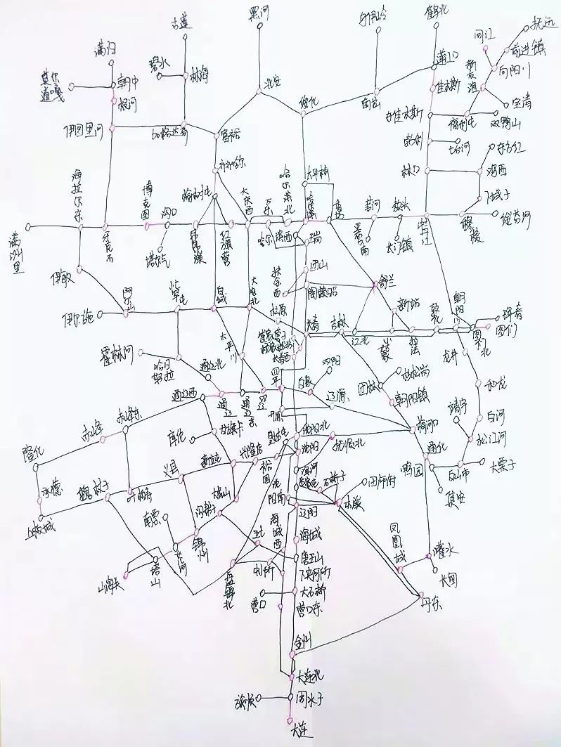 东北铁路网示意图