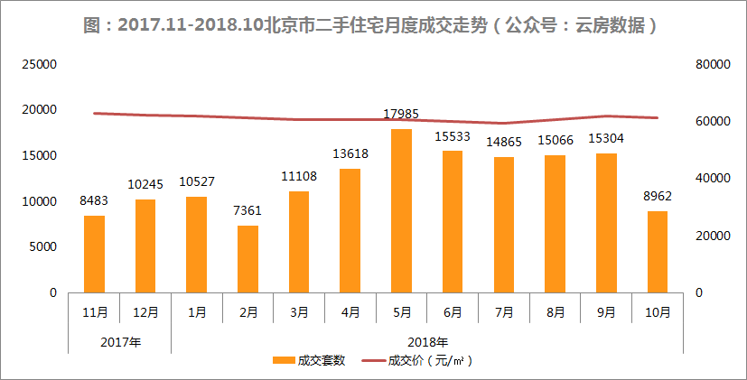 廊坊对比固安gdp_廊坊落户宽松政策为何独有固安 其它区域就不放开吗(3)