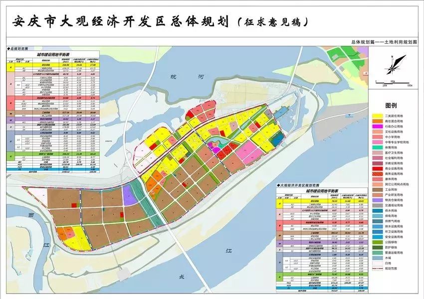 安庆大观经济开发区总体规划融入海口镇总体规划内,公用设施,市政