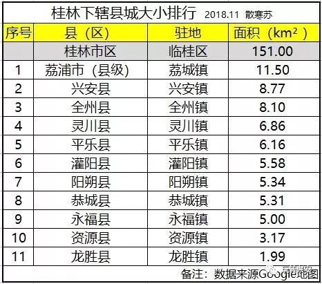 湖南县城人口大小排名_湖南十大县城人口排行榜 邵阳竟有2个县市上榜