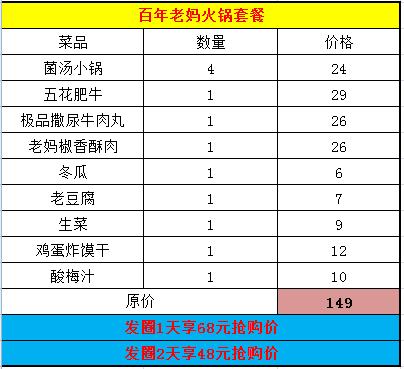 唐河人口多少_南阳各县市区的GDP 面积 人口排行,快来看看唐河排第几(2)