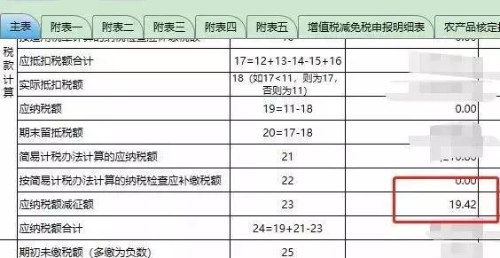 投资折旧计入GDP吗_折旧为什么计入GDP 帮我啊(3)