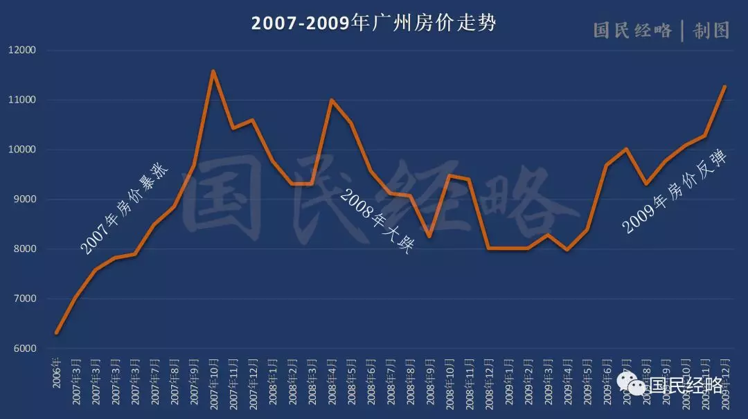 柬埔寨多少人口_柬埔寨人口多少(3)