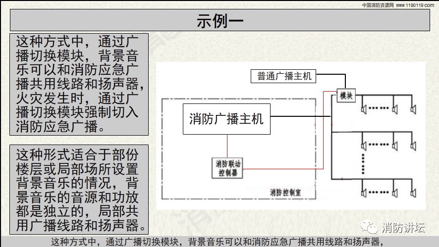 红色的狐狸阿狸