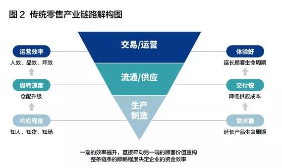 逻辑斯蒂人口模型_逻辑斯蒂增长模型(2)