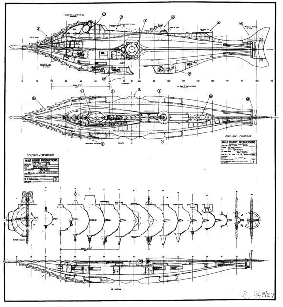《海底两万里》1954版电影鹦鹉螺号潜艇设计图