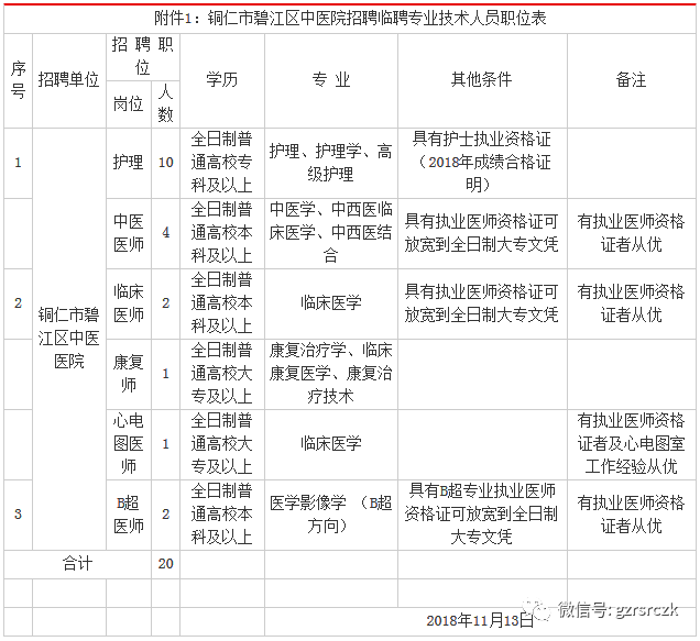 截至2018年12月龙游县常住人口_人口普查